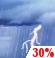 Thunder storm Thunder storm